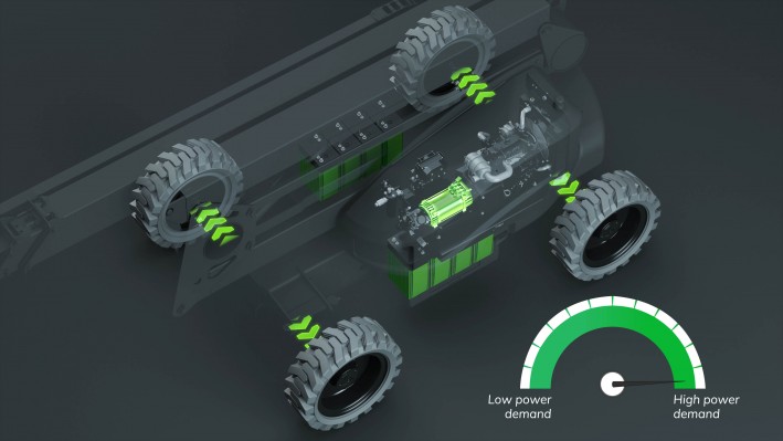 Niftylift Hybrid - Operación con accionamiento Eléctrico-solo